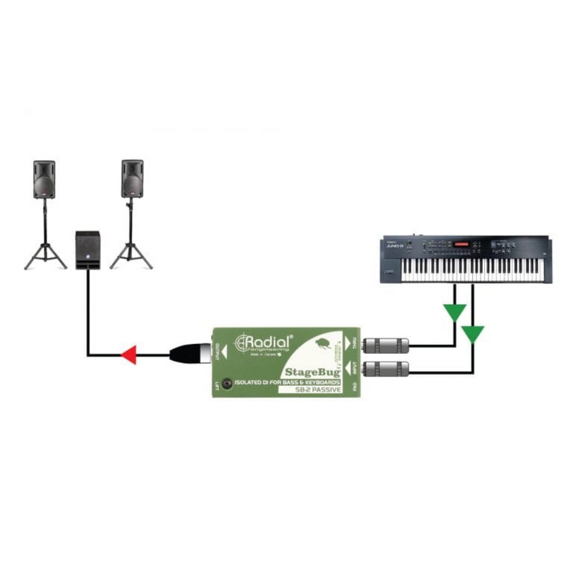 Radial StageBug SB-2 Passieve DI-box voor basgitaar en keyboard StageBug SB-2 Passieve DI-box voor basgitaar en keyboard