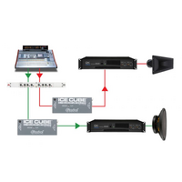 IceCube IC-1 Gebalanceerde lijnisolator
