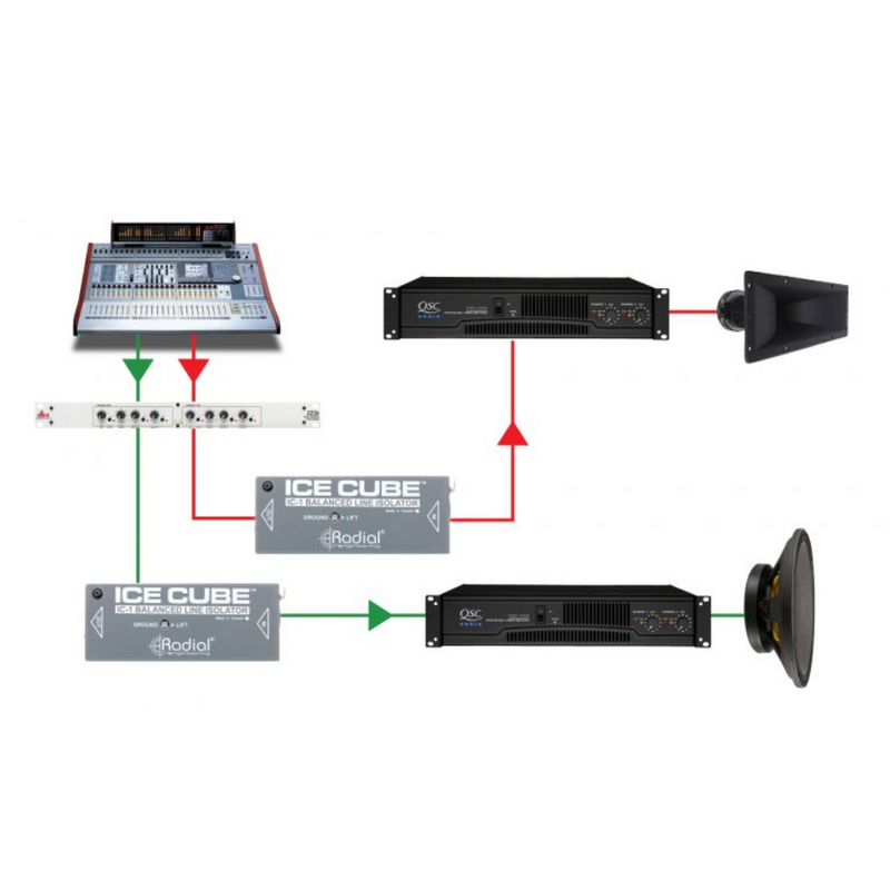 IceCube IC-1 Gebalanceerde lijnisolator