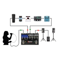Voco-Loco MK2 Microfoon voorversterker & effect loop