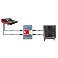 Twin-Iso Gebalanceerde 2-kanaals lijnisolator