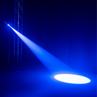 PSZ18W LED Pinspot met Zoom 18W RGBW