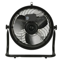 SF-125 ventilator 180W