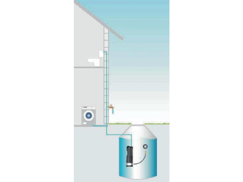DAB Divertron X 1200 M onderwaterhydrofoor | Hydrofoorpomp - IrriTech ...