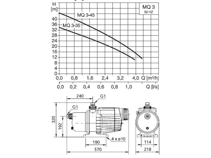 Grundfos Mq3 35 Parts Diagram