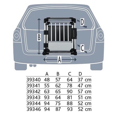 Trixie Auto Vervoersbox