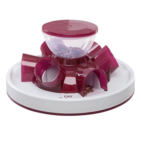 Trixie Tunnel Feeder Strategy Game Trixie Tunnel Feeder Strategy Game