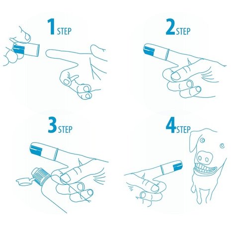 All For Paws Sparkle Finger Brush All For Paws Sparkle Finger Brush