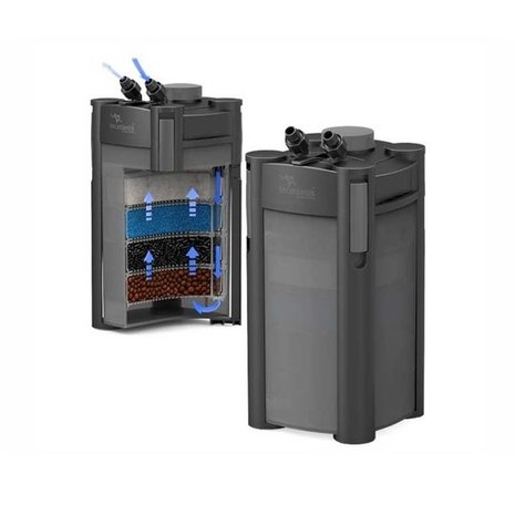 Aquatlantis Buitenfilter Cleansys Pro 1400 Aquatlantis Buitenfilter Cleansys Pro 1400