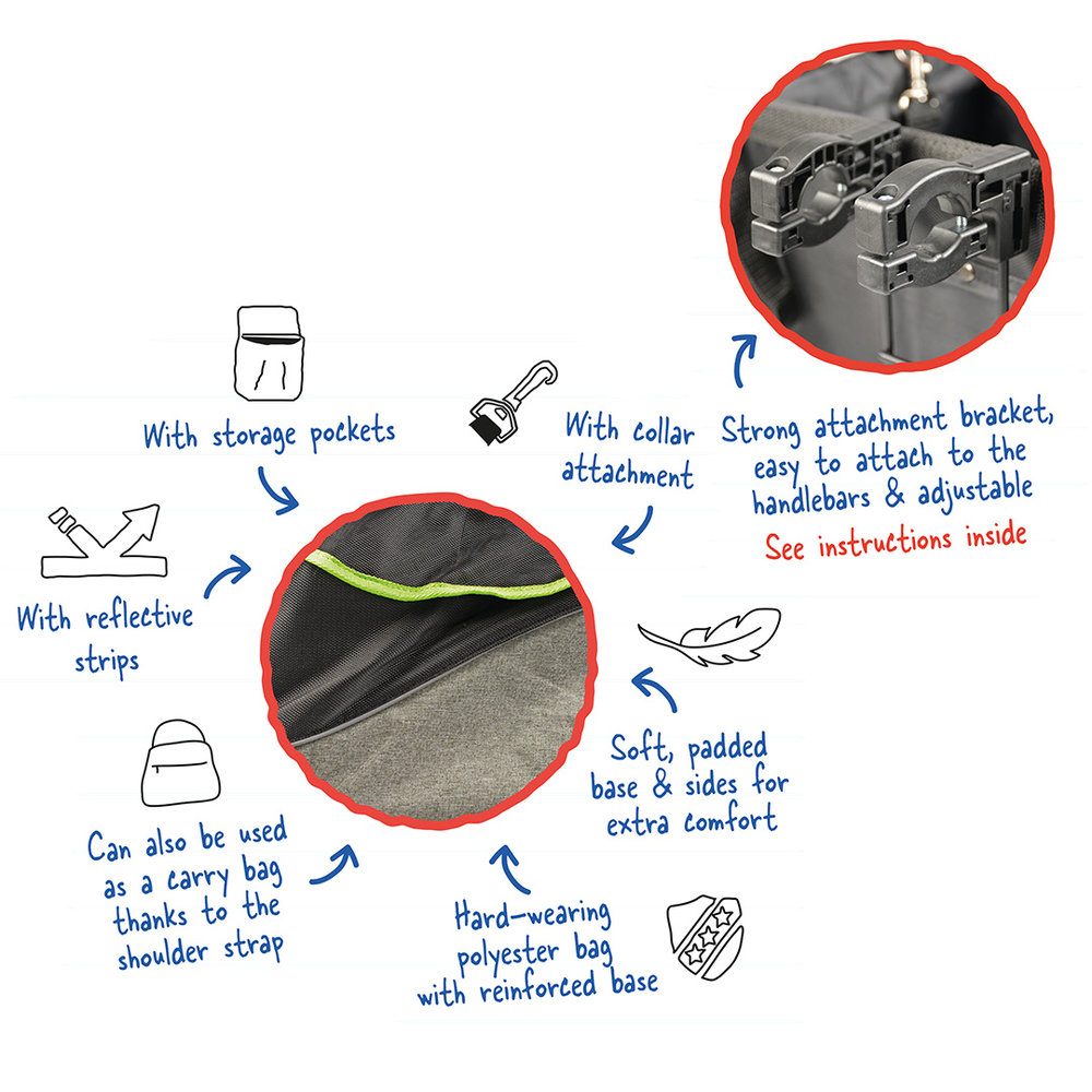Duvo+ Fietstas voor Stuur Duvo+ Fietstas voor Stuur