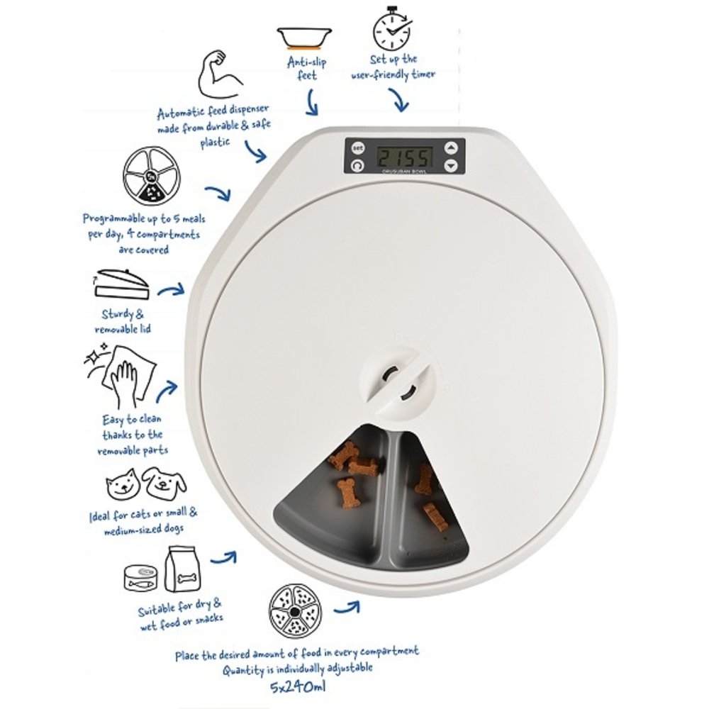 Duvo+ Voederautomaat 5 maaltijden