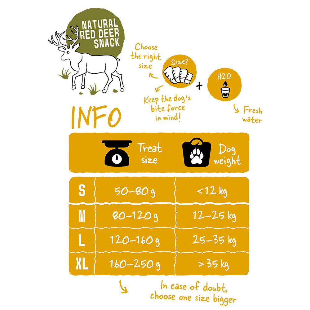 Duvo+ Herten Gewei Full Chew