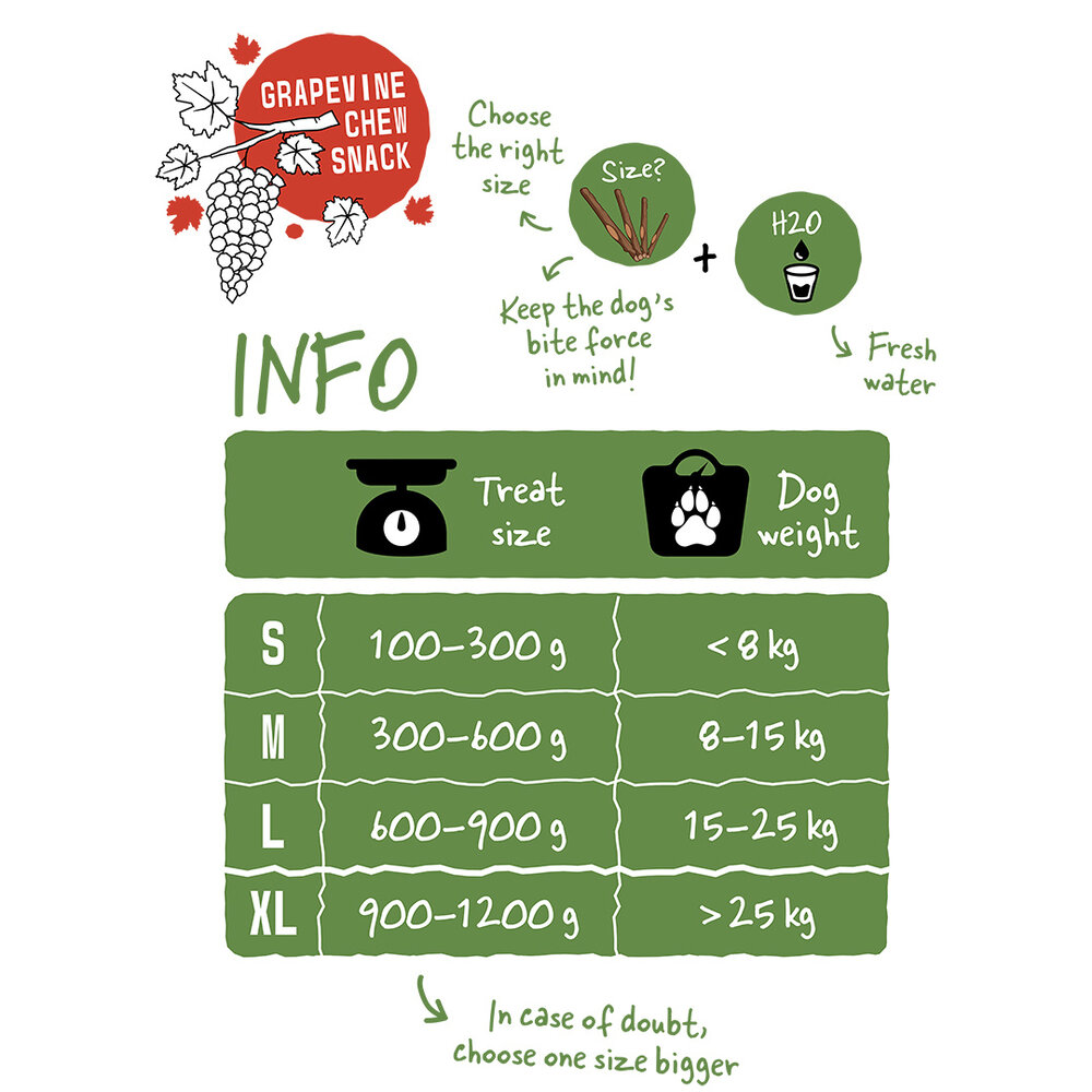 Duvo+ Wijnstok Kauwsnack