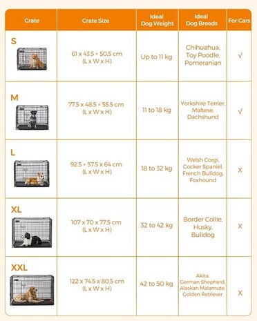 Hondenbench Basic zwart