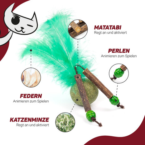CanadianCat Company Kattenspeeltje Feather Ball met Catnip CanadianCat Company Kattenspeeltje Feather Ball met Catnip