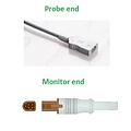 Unimed Temp. Adapter Cable for disposable probe, Mindray, for 400 disposable