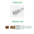 Unimed Temp. Adapter Cable for disposable probe, Mindray, for Philips disposable