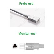 Unimed Temp. Adapter Cable for disposable probe, Siemens, for 400 disposable