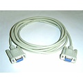 Nonin Download Cable (RS232 null modem), Avant series