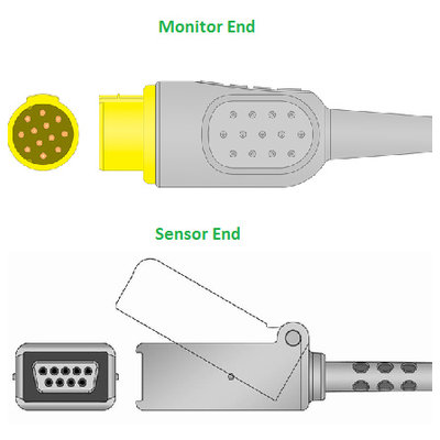 Unimed SpO2, Adapter/Extension Cable, Hellige (Nellcor),  2.2m