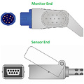 Unimed SpO2, U708-20, Philips/HP, Nellcor non-Oximax, 2.2m, M1900A/B