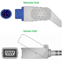 Unimed SpO2, U708-20, Philips/HP, Nellcor non-Oximax, 2.2m, M1900A/B