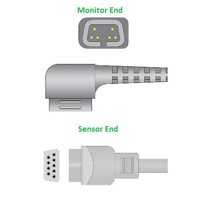 Unimed SpO2, Adapter/Extension Cable, CSI , 2.2m, 518DD