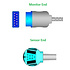 Unimed SpO2, Adapter/Extension Cable, GE Healthcare , 2.2m