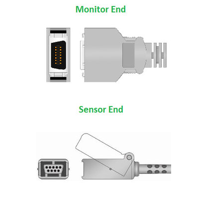 Unimed SpO2, Adapter/Extension Cable, Masimo LNCS