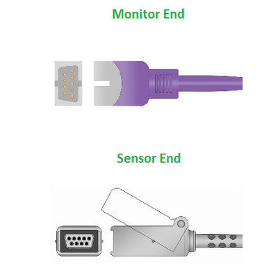 Unimed SpO2, Adapter/Extension Cable, Nellcor non-Oximax, 0.3m