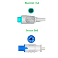 Unimed SpO2, U708-40, Philips/HP, Philips, 2.2m, M1940A/B