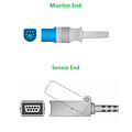 Unimed SpO2, U710-43, Philips/HP, Nellcor non-Oximax, 3m, M1943AL