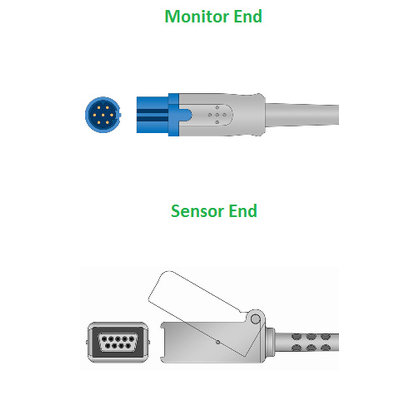 Unimed SpO2, Adapter/Extension Cable, Nellcor non-Oximax, 2.2m, 3375834