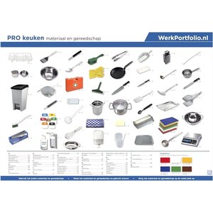 PRO KEUKEN poster 'Keukenmateriaal'