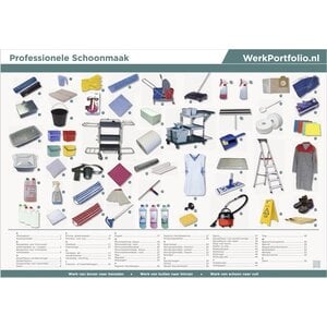 PRO MICROVEZEL poster met materiaal en gereedschap