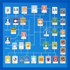 Gratis planner