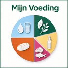 Mijn Voeding