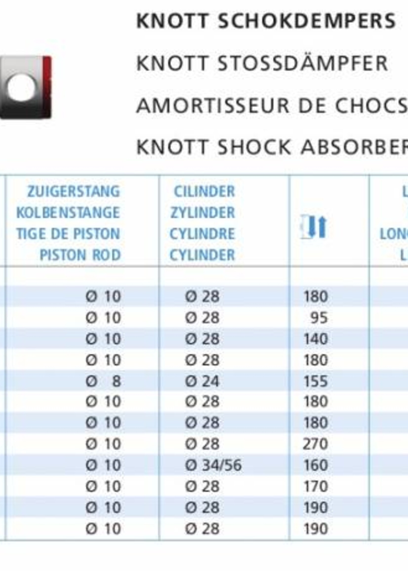 Knott Oploopremdemper knott voor KF 35 (87001709)