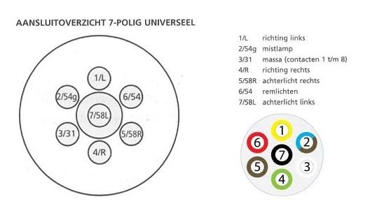7 Polige stekker aanhanger - metaal