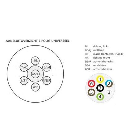 Aansluitschema Caravanstekker 13 Polig Jaeger Multicon 7 Polig