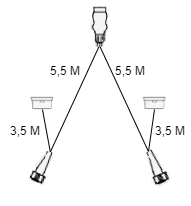 Aspock Midipoint 2 verlichtingsset met 5,5 meter hoofdkabel - 13 polig - inclusief markeringsverlichting/stadsverlichting