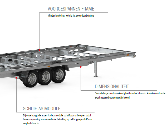 Plateauwagen chassis voor Tiny house - 660x244 cm - tandem - bruto laadvermogen 3500 kg