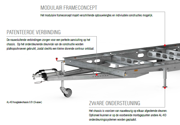 Plateauwagen chassis voor Tiny house - 660x244 cm - tandem - bruto laadvermogen 3500 kg