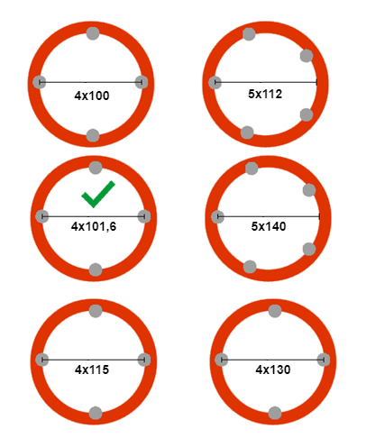 Compleet wiel 4.00-8 band + velg - vetnippel steek: 4x101,6 - 6PR - draagvermogen 335 kg - naafdiameter 67 mm - inclusief vetnippel uitsparing
