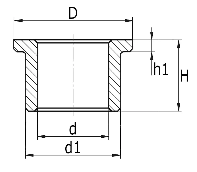Lagerbus 12x16x20x10x2 mm