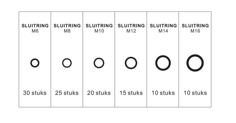 Assortiment koperen ringen 110-delig
