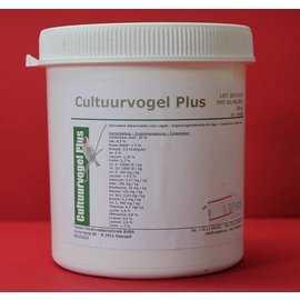 Cultuurvogel Plus