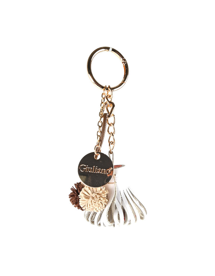 Giuliano Bagchain | 2348