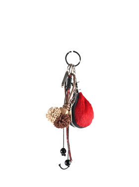 Giuliano Bagchain | 2353