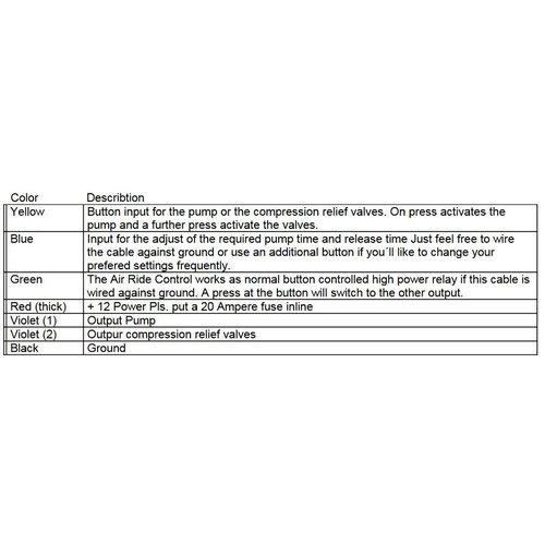 Axel Joost Elektronik Air Ride Control